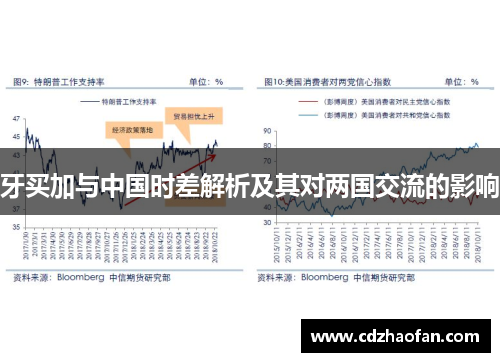 牙买加与中国时差解析及其对两国交流的影响